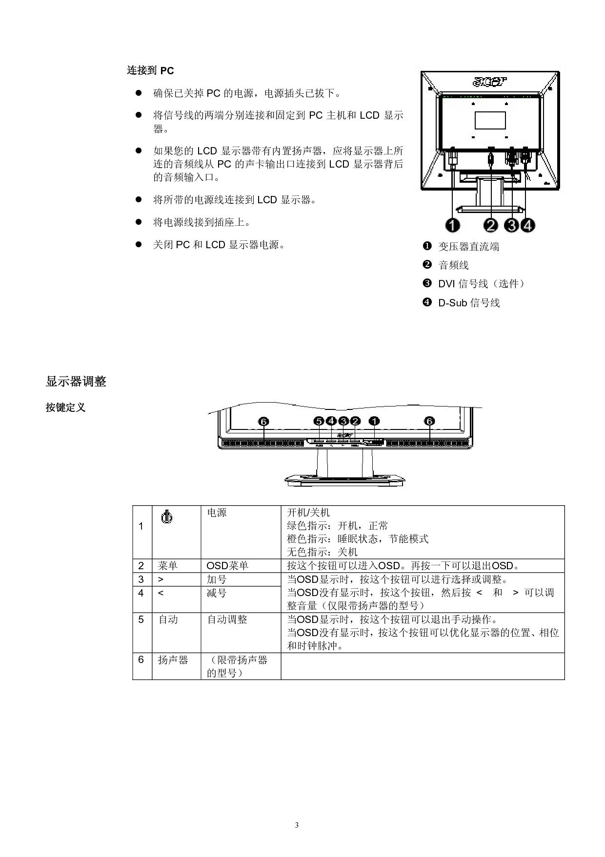 宏碁 Acer AL1717 用户手册 第3页