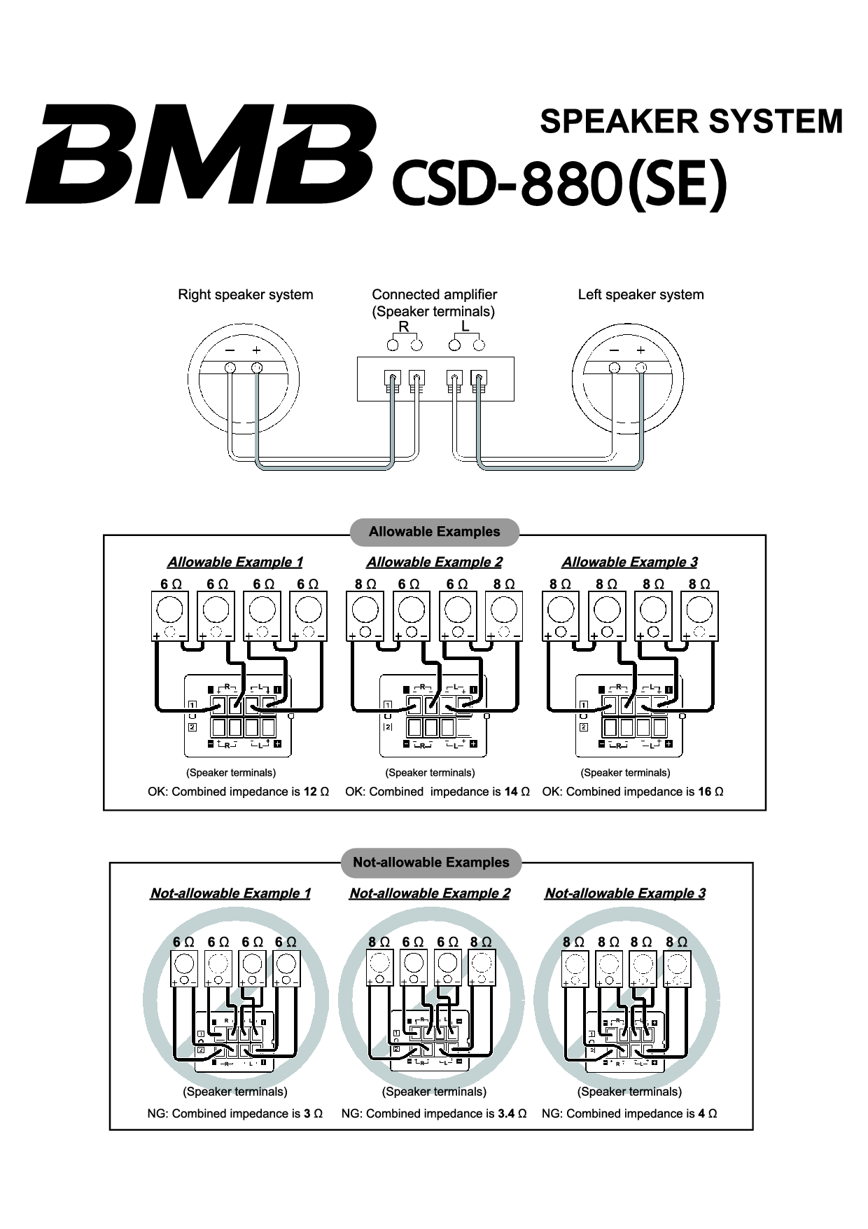 美音美 BMB CSD-880(SE) 使用说明书 封面