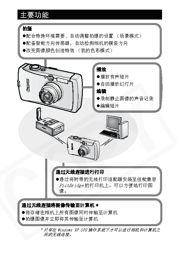 佳能 Canon IXUS Wireless, PowerShot SD430 用户指南 第1页