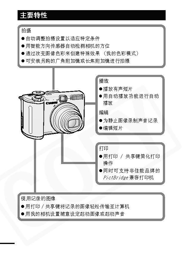 佳能 Canon PowerShot A620 高级使用说明书 第1页