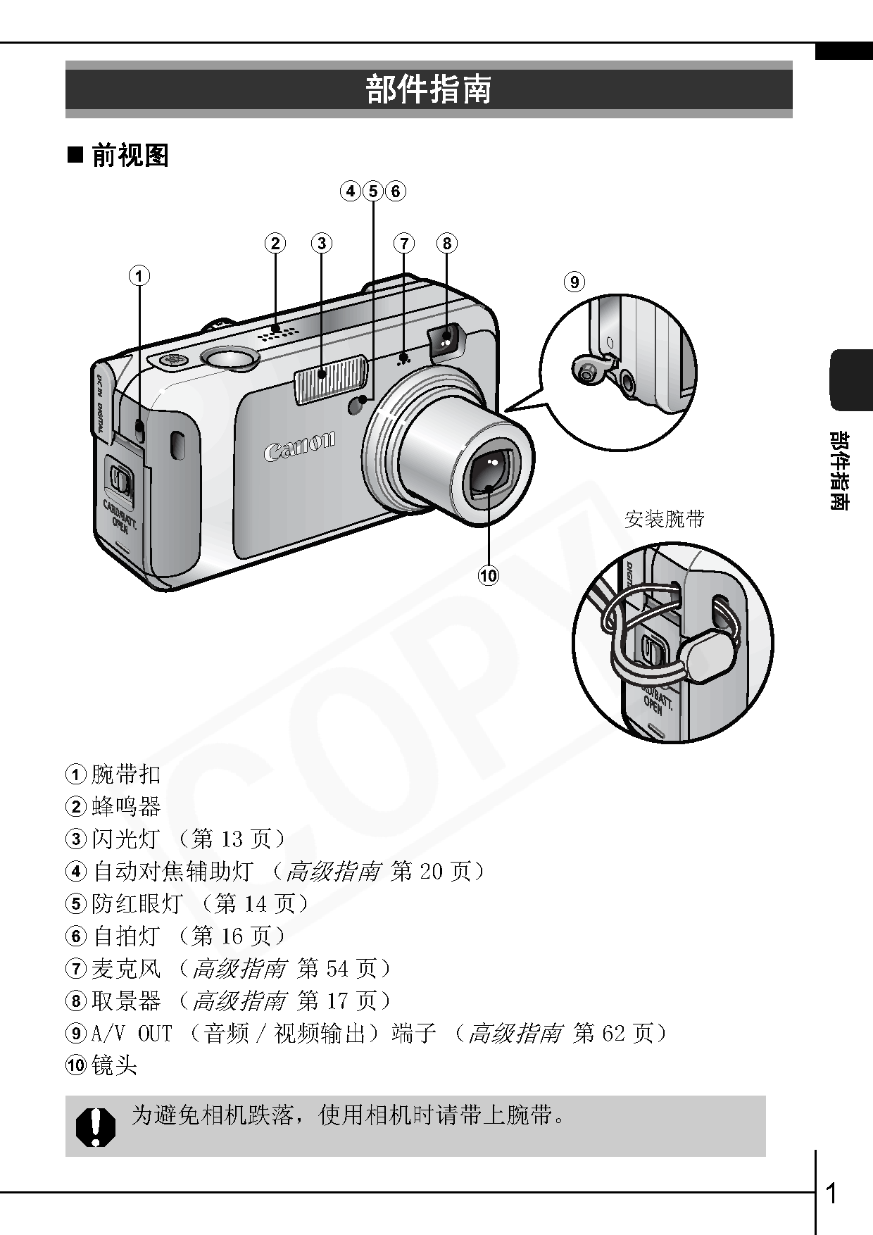 佳能 Canon PowerShot A460 基础使用指南 第2页