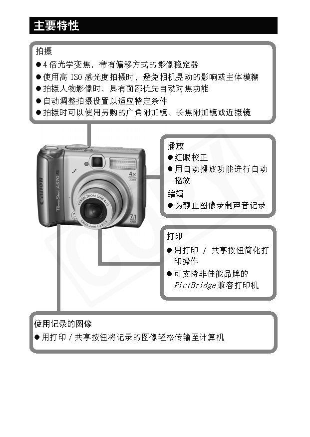 佳能 Canon PowerShot A570 IS 高级使用说明书 第1页