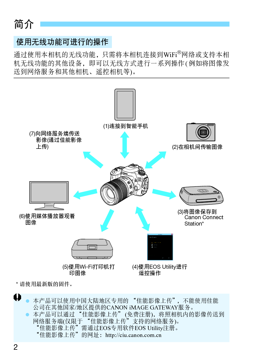 佳能 Canon EOS 80D WIFI 使用说明书 第1页