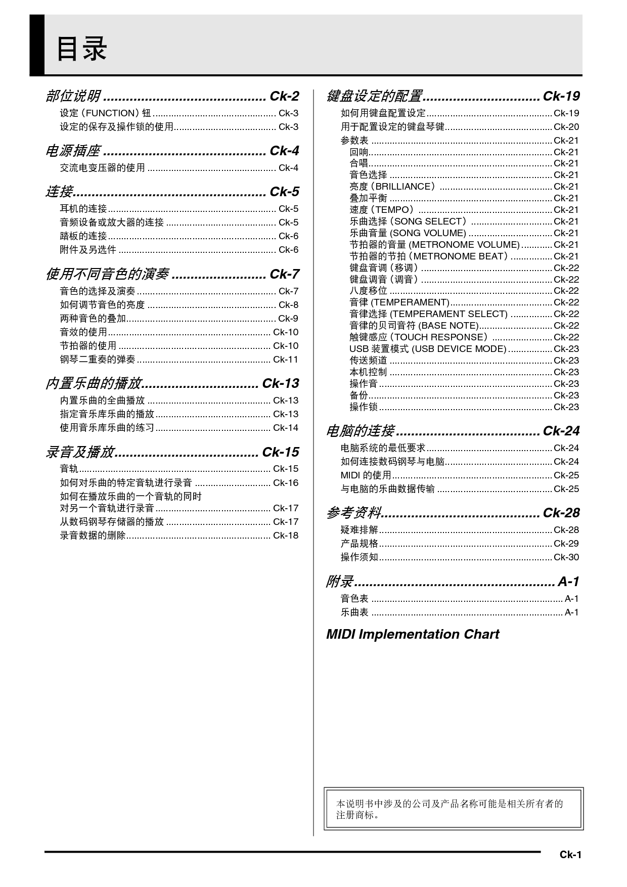 卡西欧 Casio PX-130BK 使用说明书 第1页