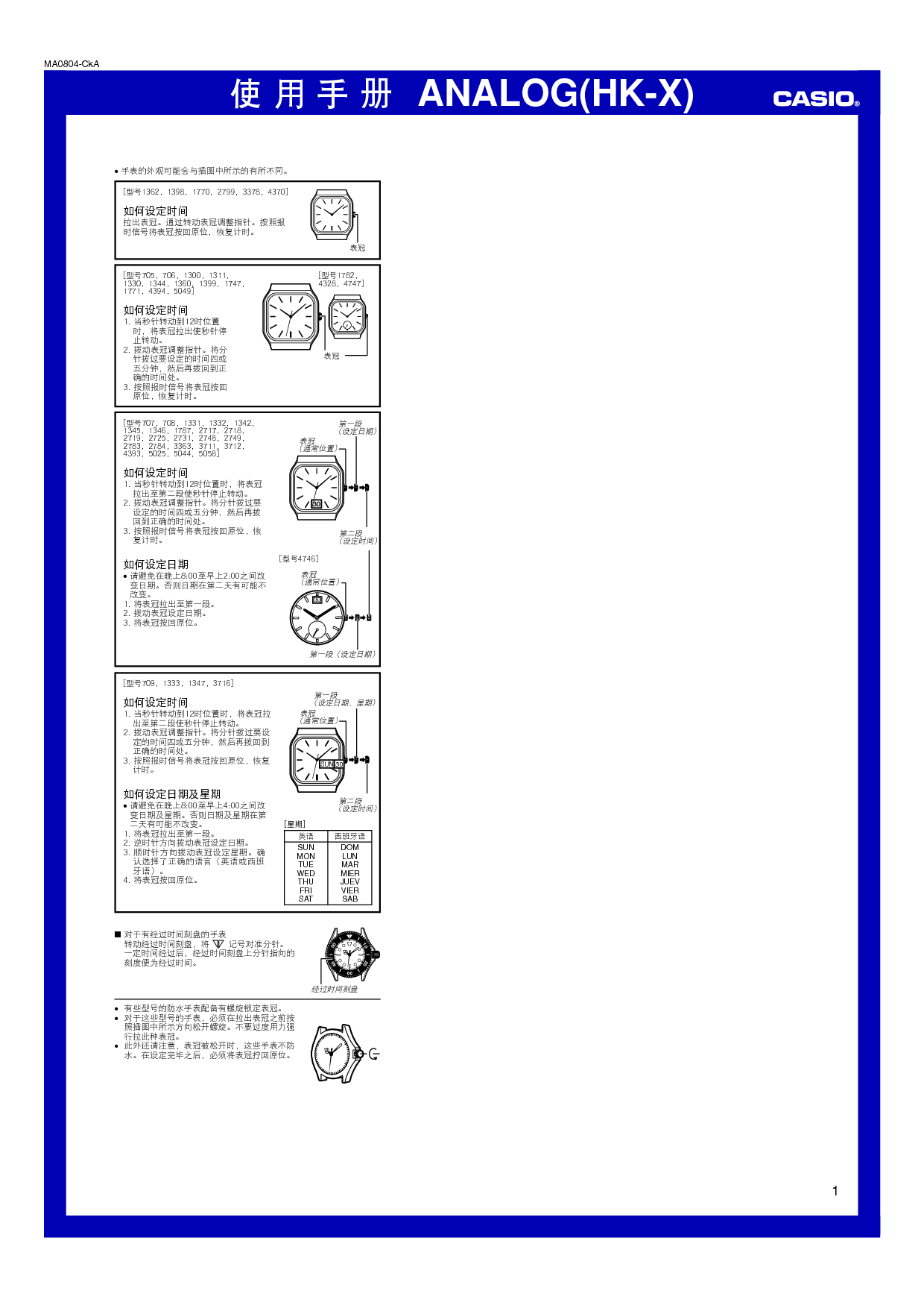 卡西欧 Casio 5058 使用手册 封面