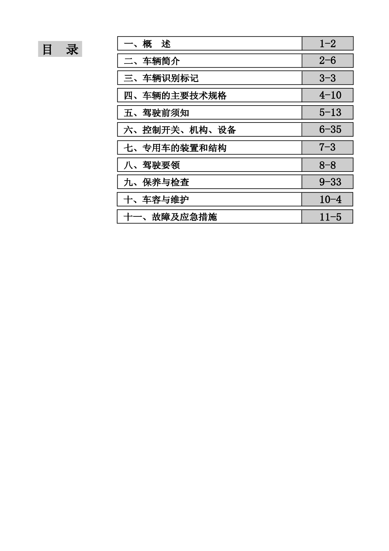 昌河 Changhe 福瑞达 CH6390 使用说明书 第1页