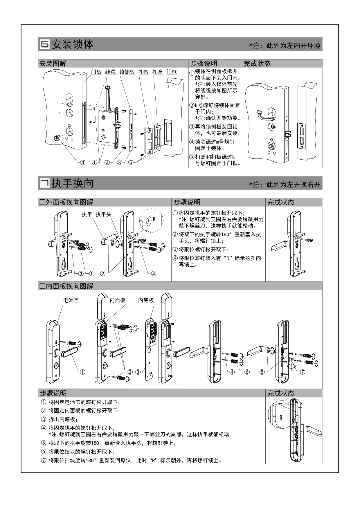 大华 Dahua DH-ASL5100G 安装说明 第2页