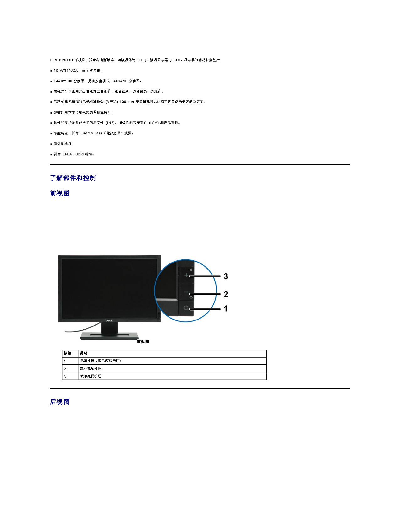 戴尔 Dell E1909WDD 用户指南 第2页