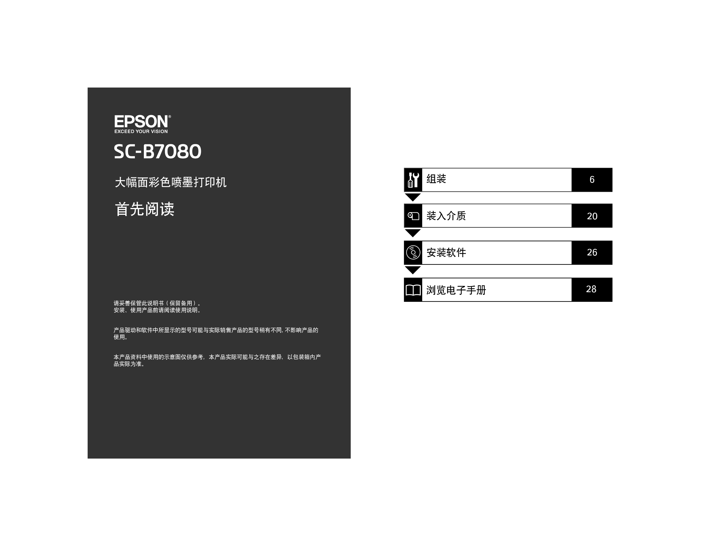 爱普生 Epson SC-B7080 快速用户指南 封面