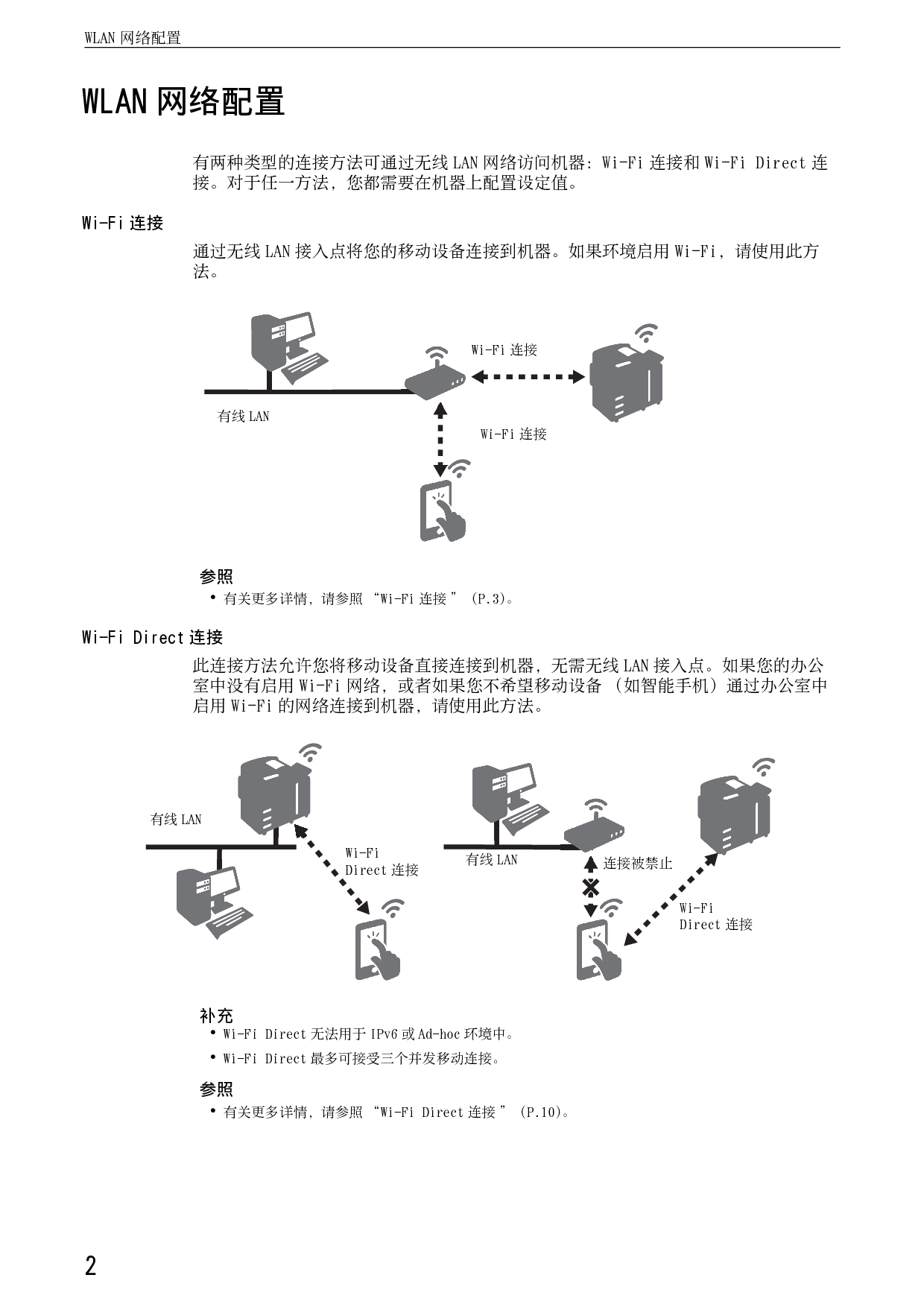 富士施乐 Fuji Xerox 无线网路组件 设置指南 第1页