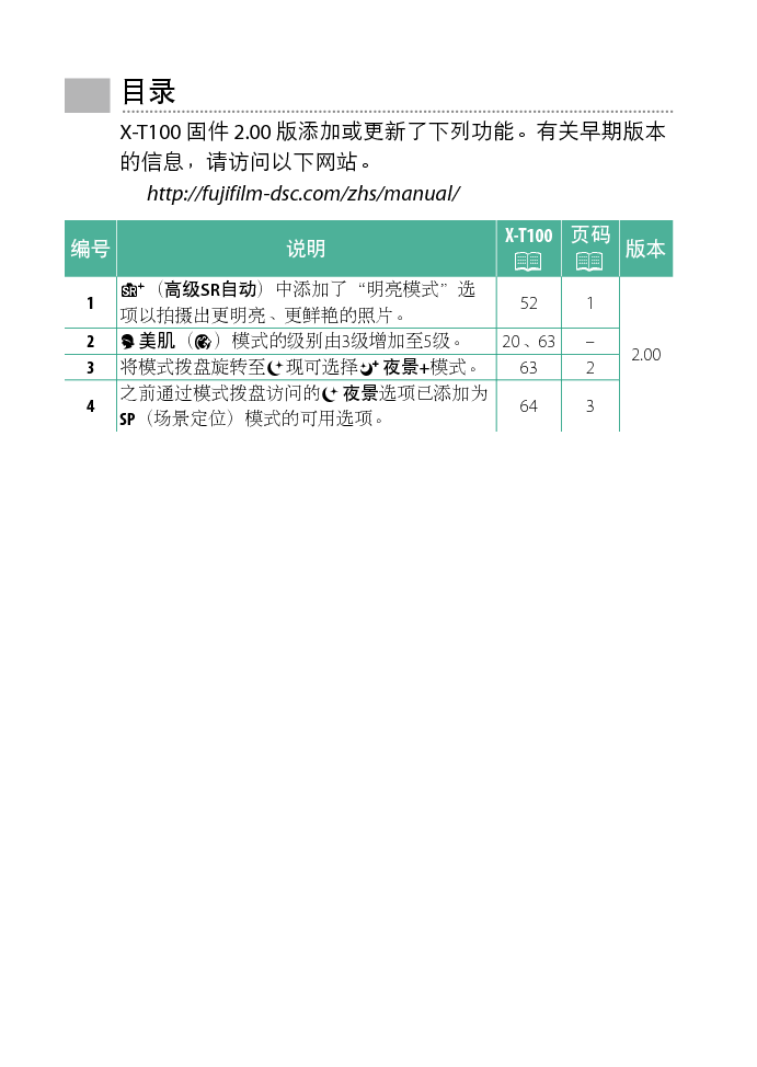 富士 Fujifilm X-T100 新功能 用户指南 第1页