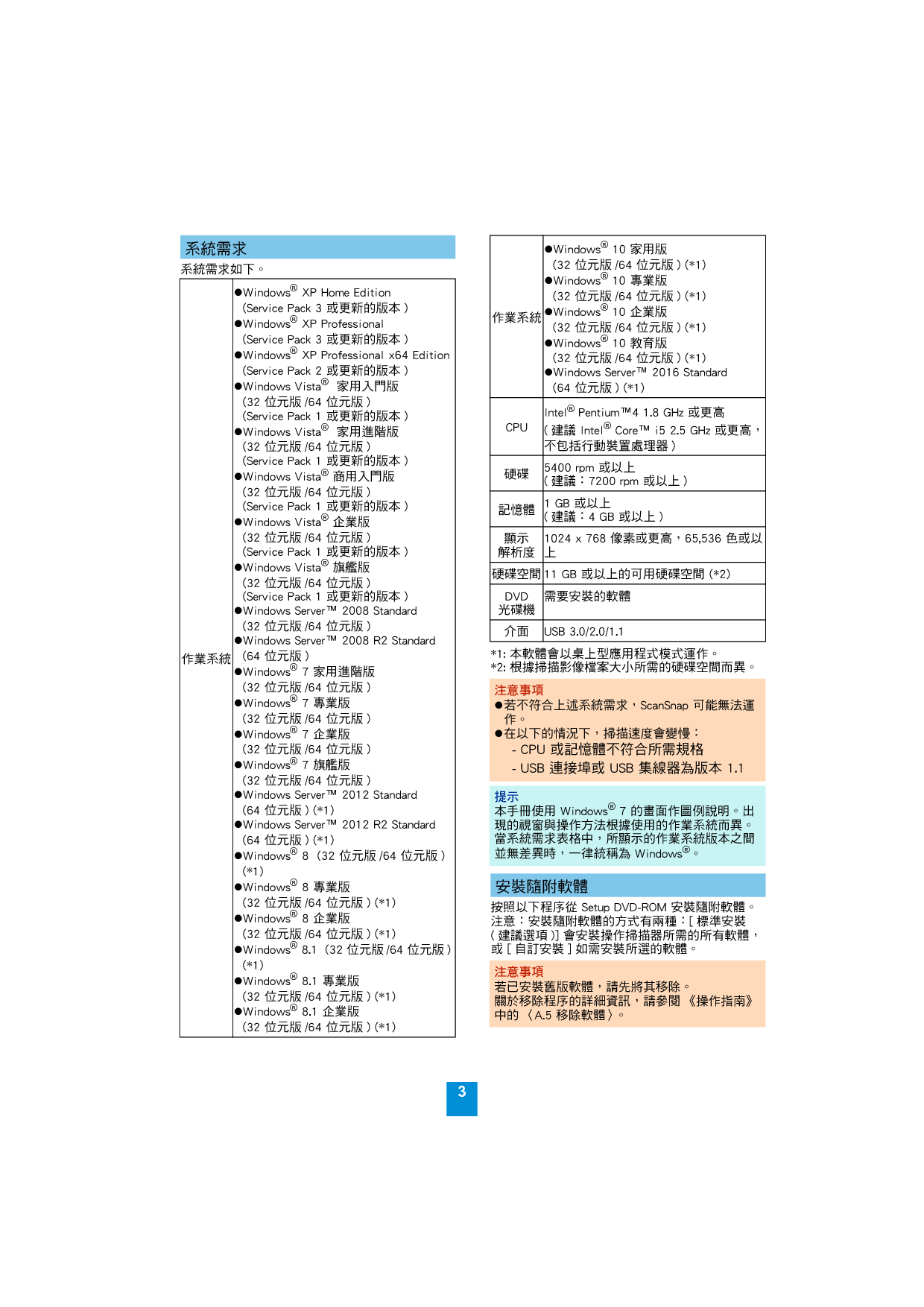 富士通 Fujitsu fi-7160 繁体 入门指南 第2页