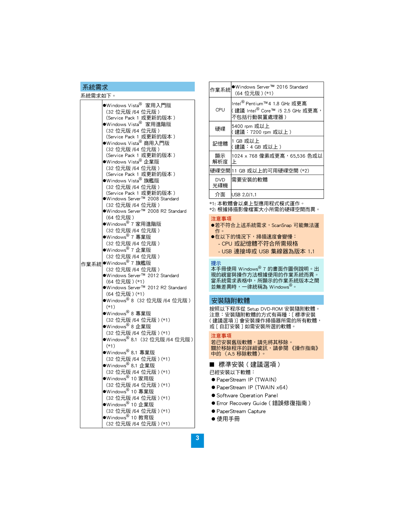富士通 Fujitsu fi-7140 繁体 入门指南 第2页