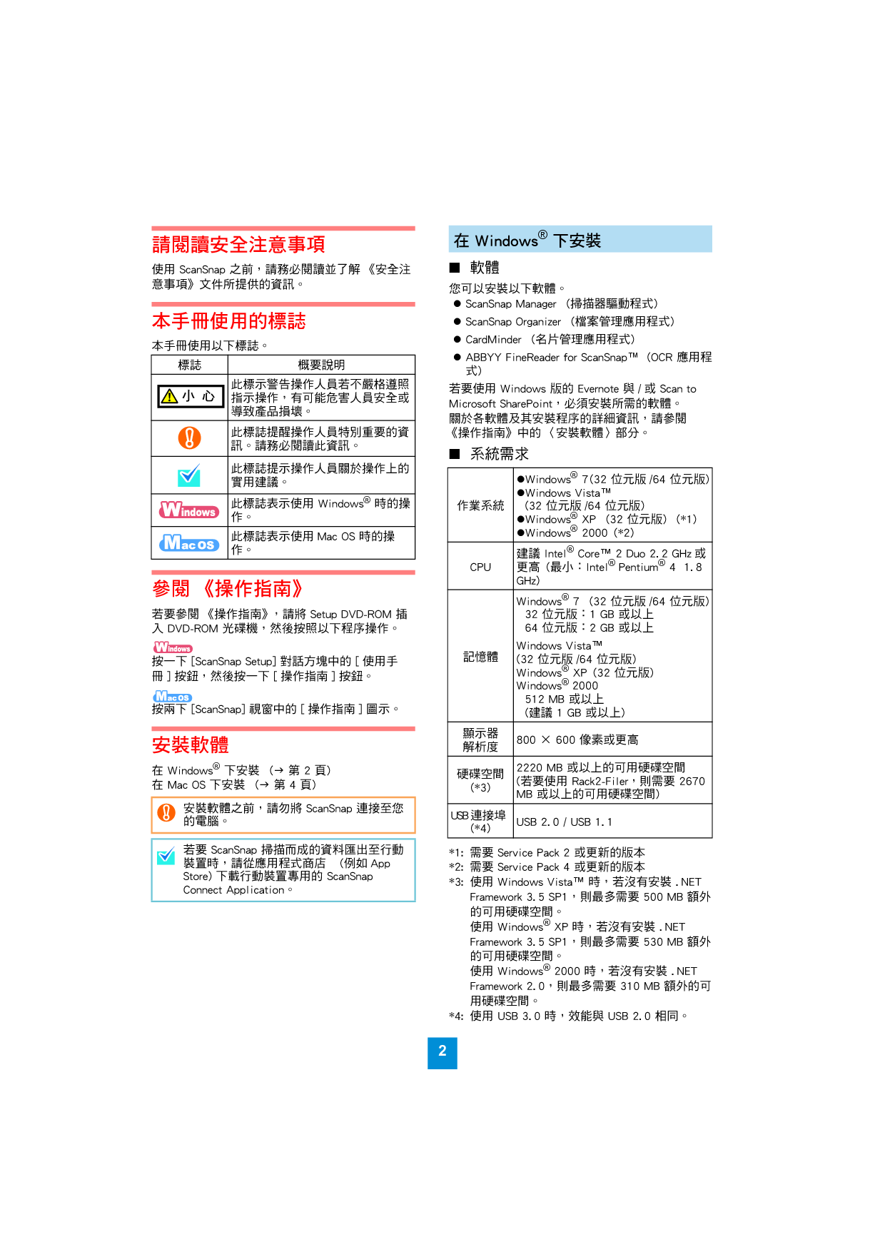 富士通 Fujitsu ScanSnap S1300 繁体 使用说明书 第1页