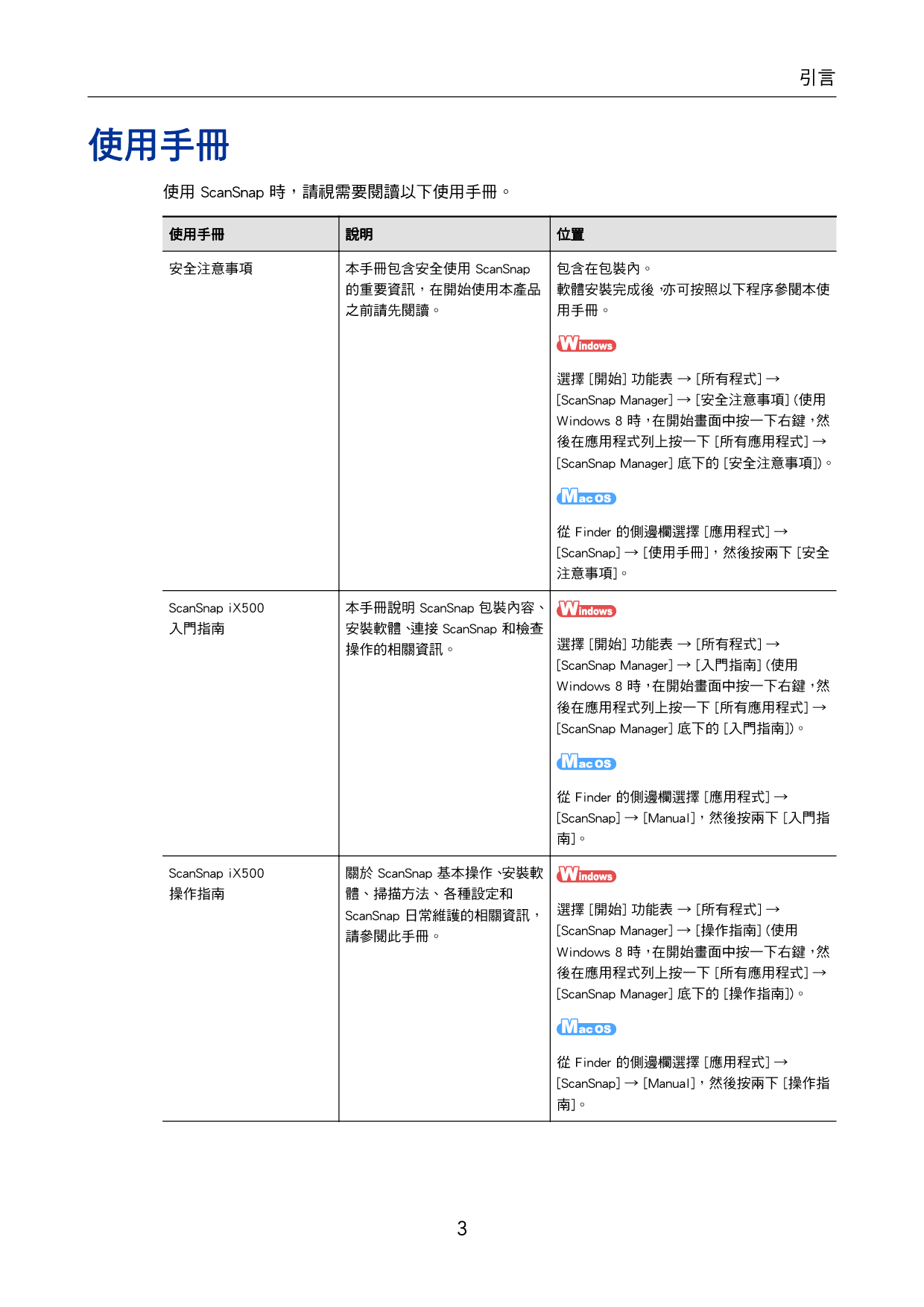 富士通 Fujitsu ScanSnap iX500 安装 繁体 疑难解答 第2页