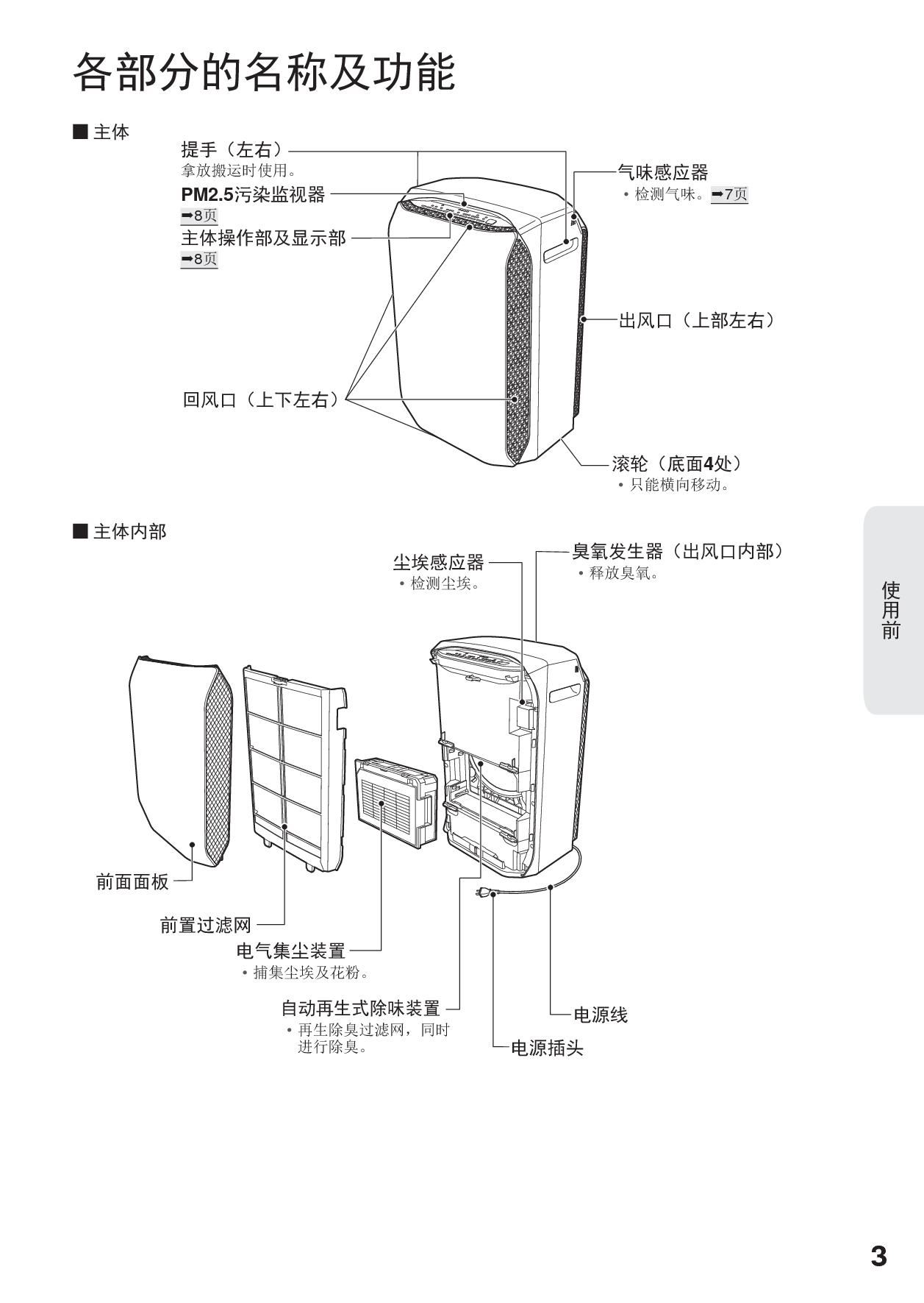 富士通 Fujitsu ACSQ18ENA-N 使用说明书 第2页