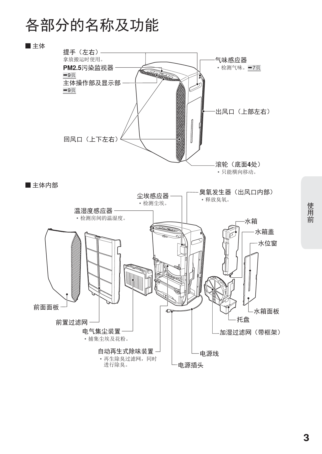 富士通 Fujitsu ACSQ18EHA-N 使用说明书 第2页