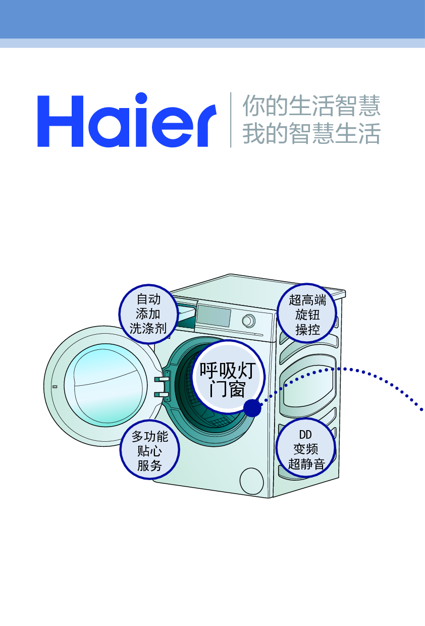 海尔 Haier XQG120-HBDX14696LHU 使用说明书 第1页