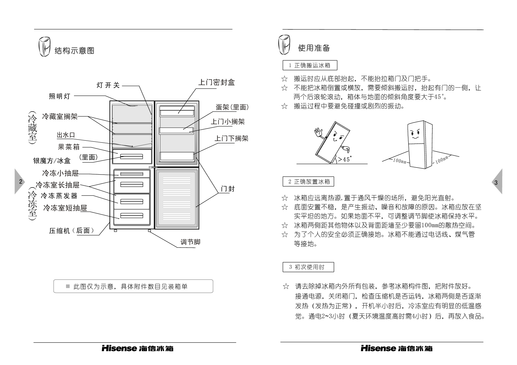 海信 Hisense BCD-180TA/X1 使用说明书 第2页