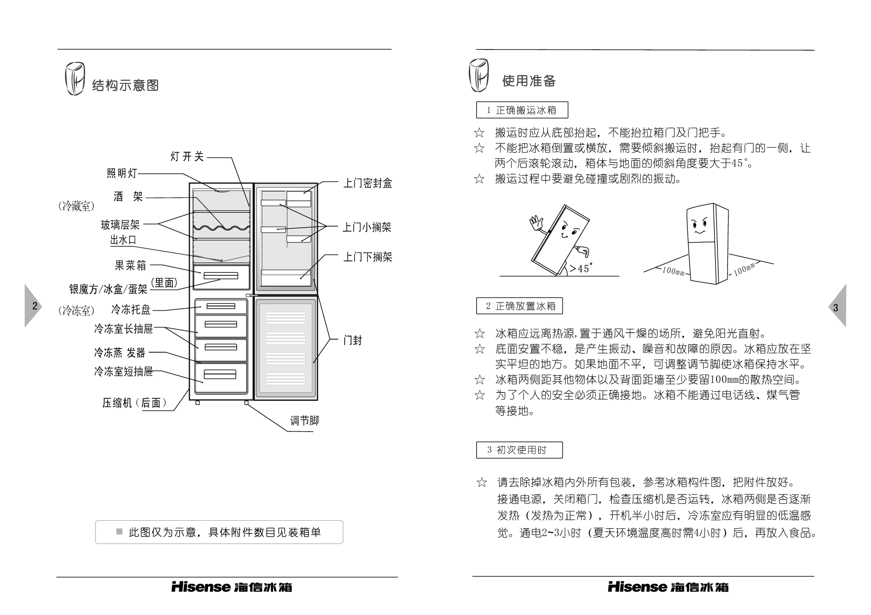 海信 Hisense BCD-206TA 使用说明书 第2页