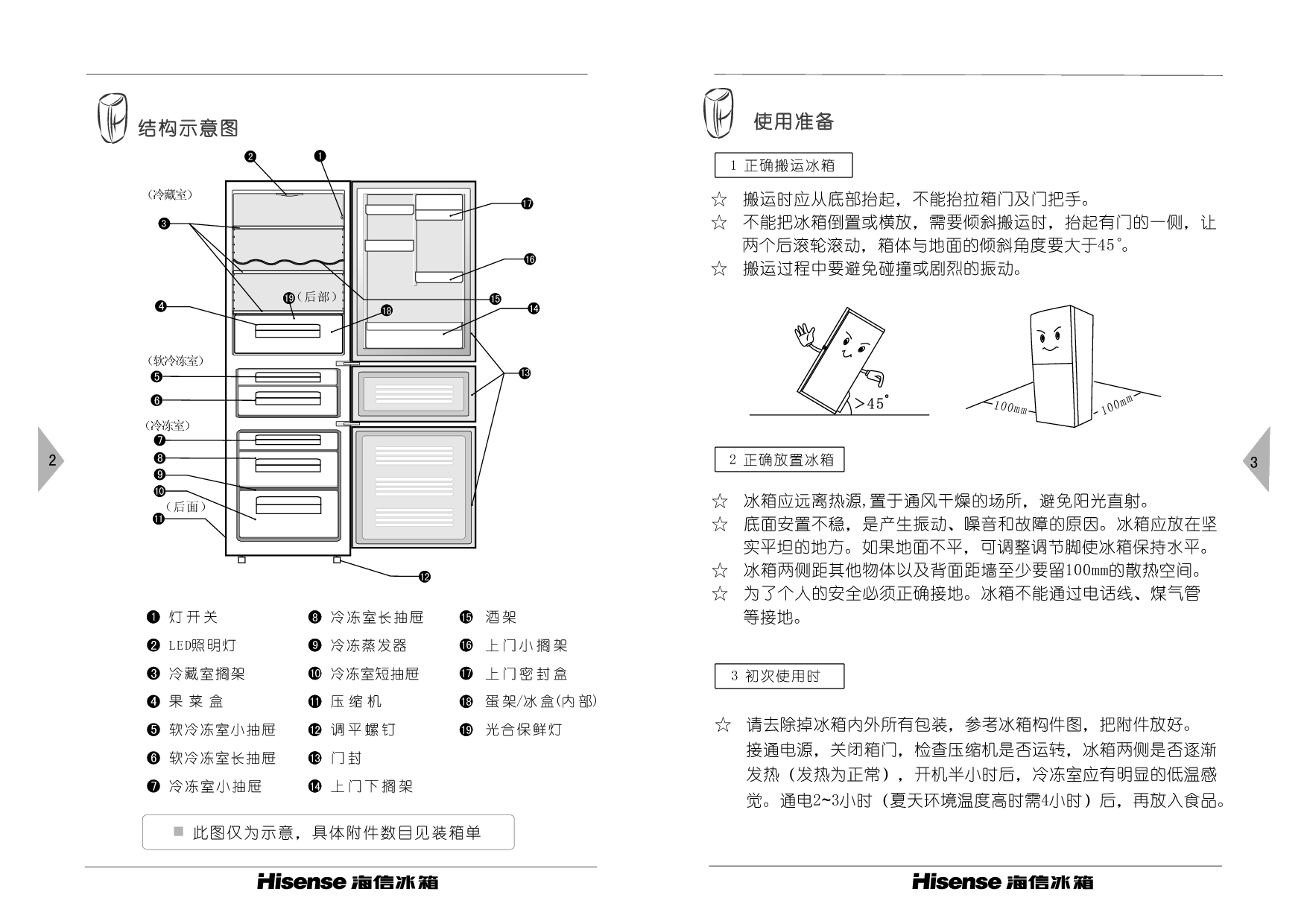 海信 Hisense BCD-212D/X1 使用说明书 第2页