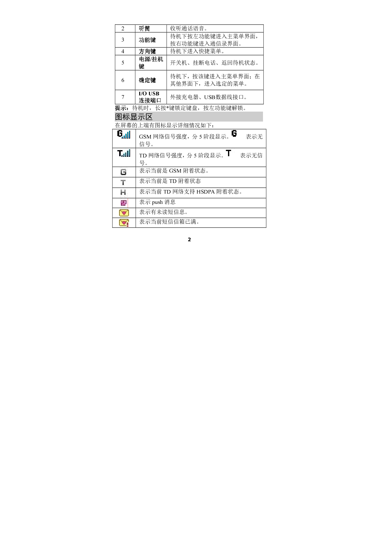 海信 Hisense HS-T11 用户指南 第3页