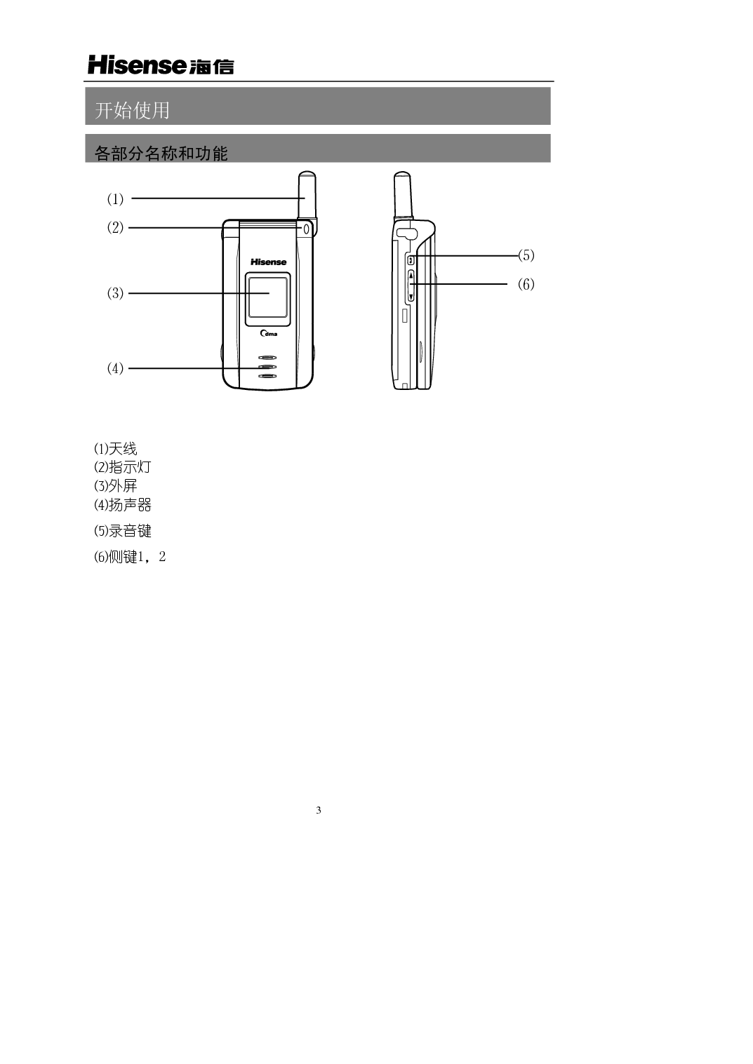 海信 Hisense HS-C680 用户指南 第2页