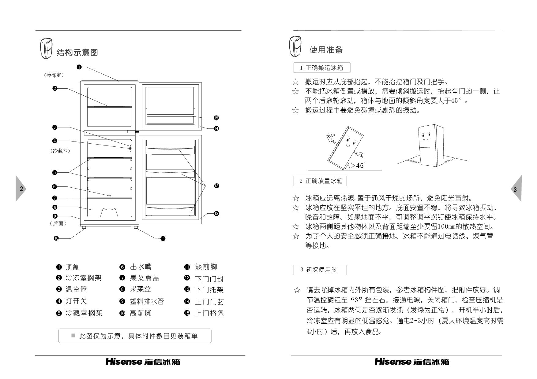 海信 Hisense BCD-139UN 使用说明书 第2页