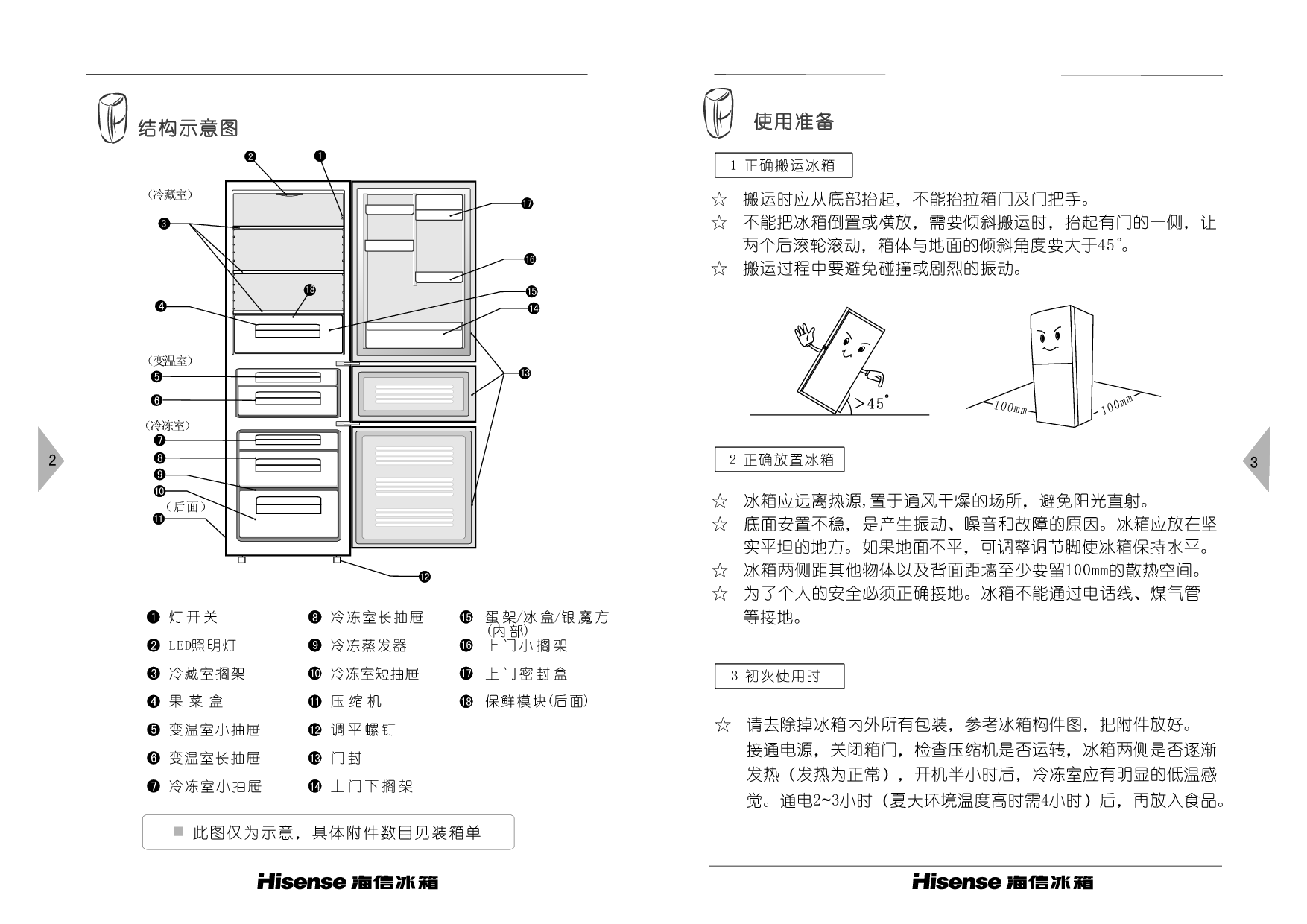 海信 Hisense BCD-213TDA/AX1 使用说明书 第2页