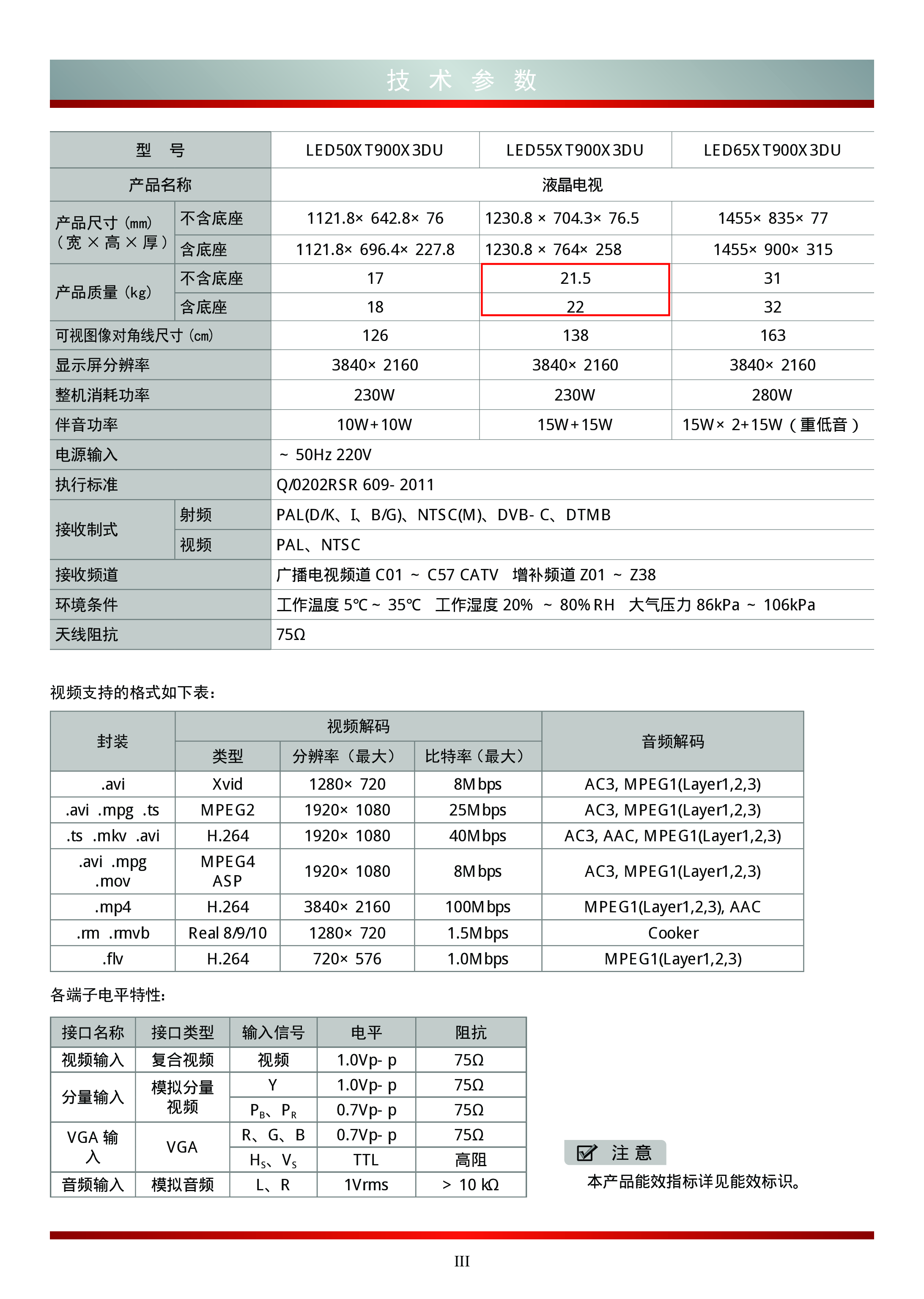 海信 Hisense LED50XT900X3DU 使用说明书 第3页