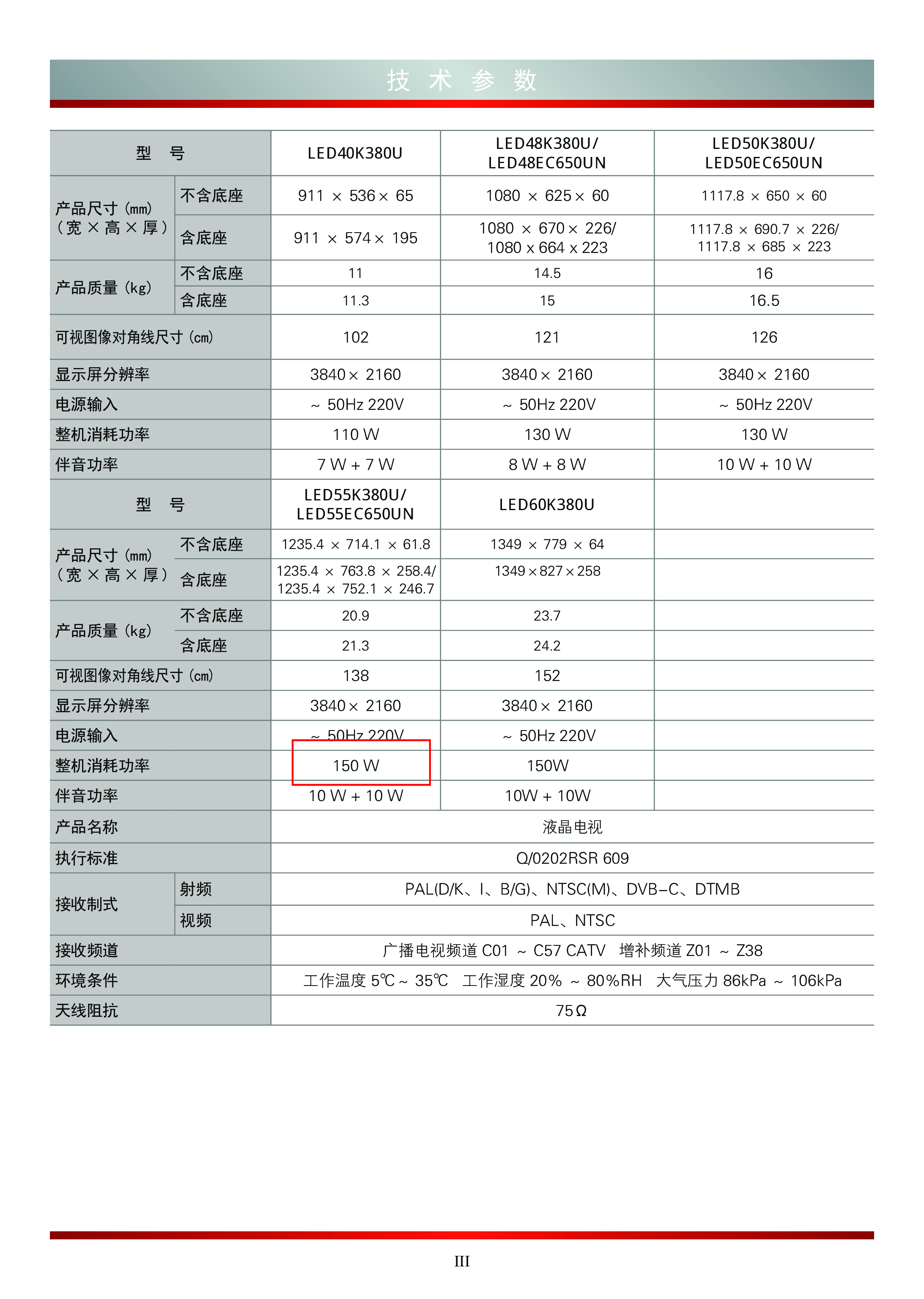 海信 Hisense LED40K380U, LED48EC650UN 使用说明书 第3页