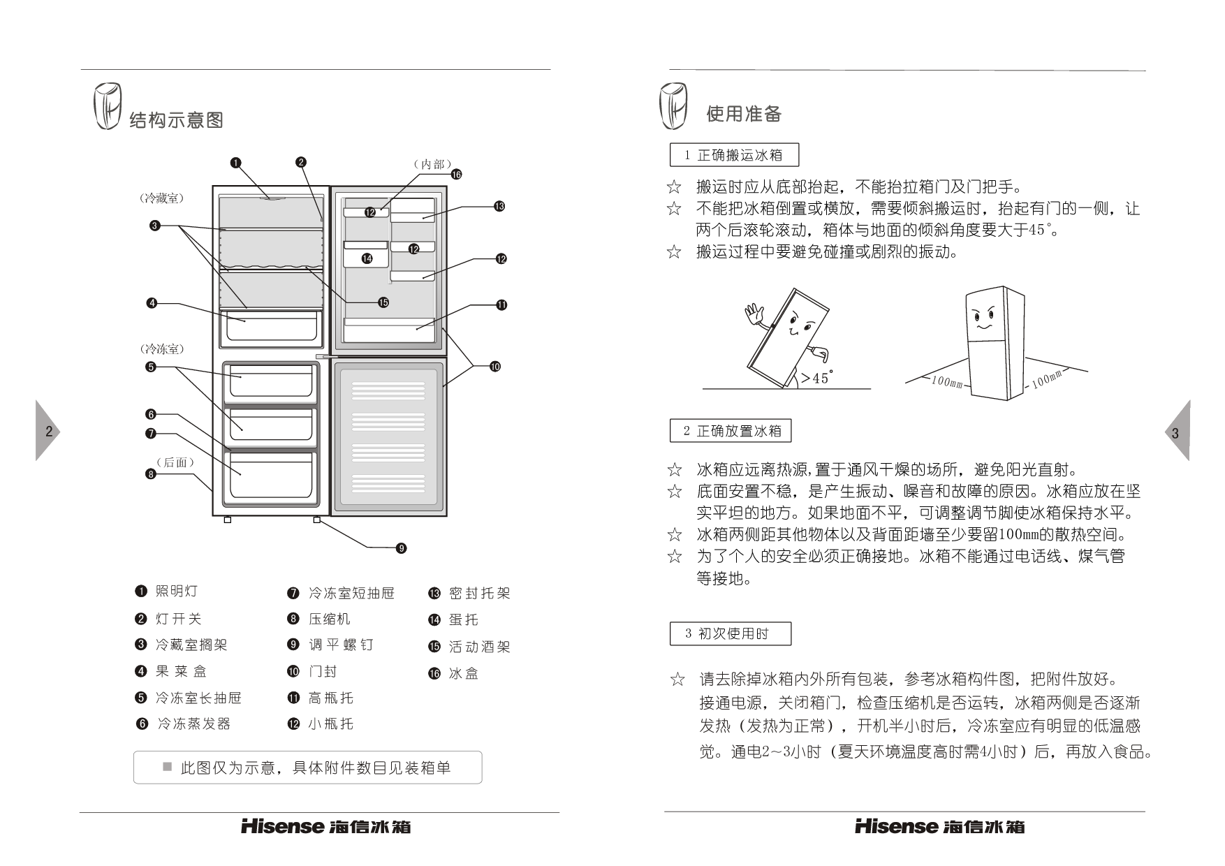 海信 Hisense BCD-202T 使用说明书 第2页