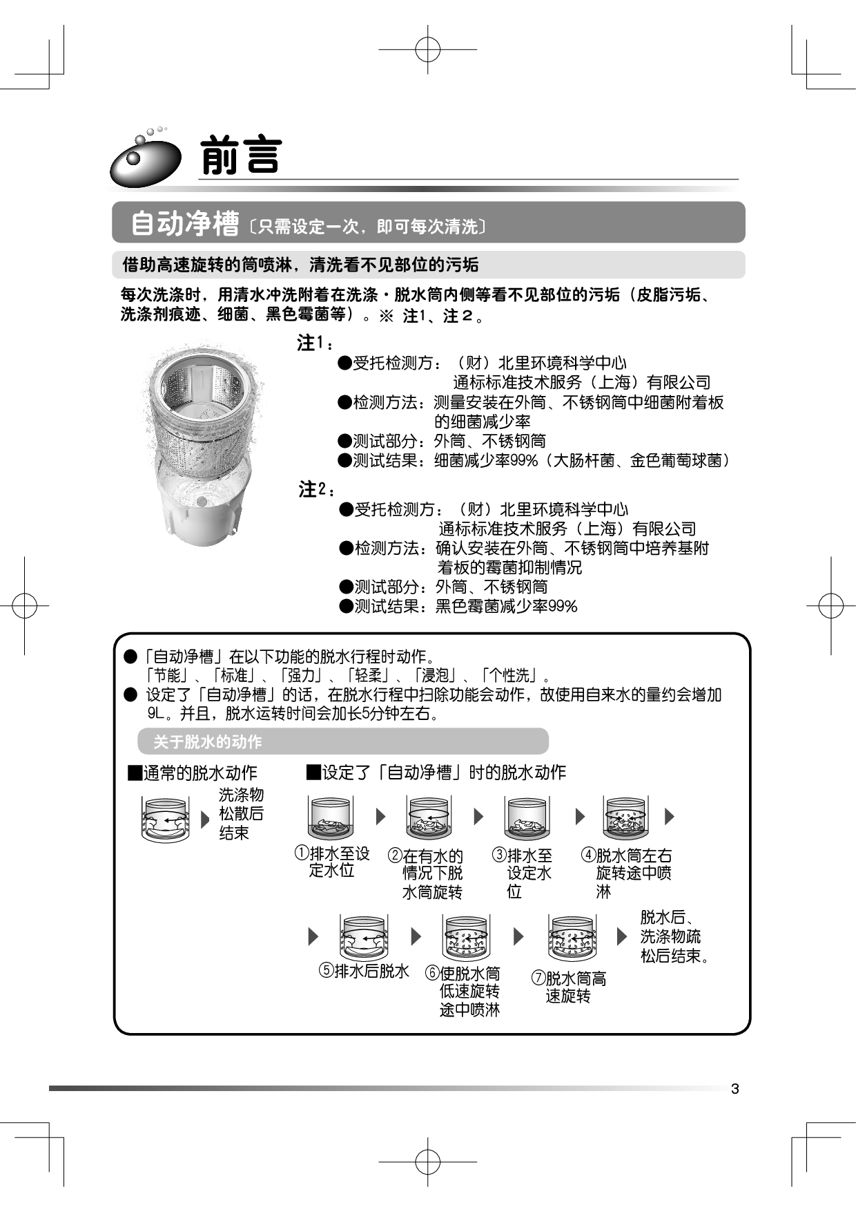 日立 Hitachi XQB100-BSV 使用说明书 第2页