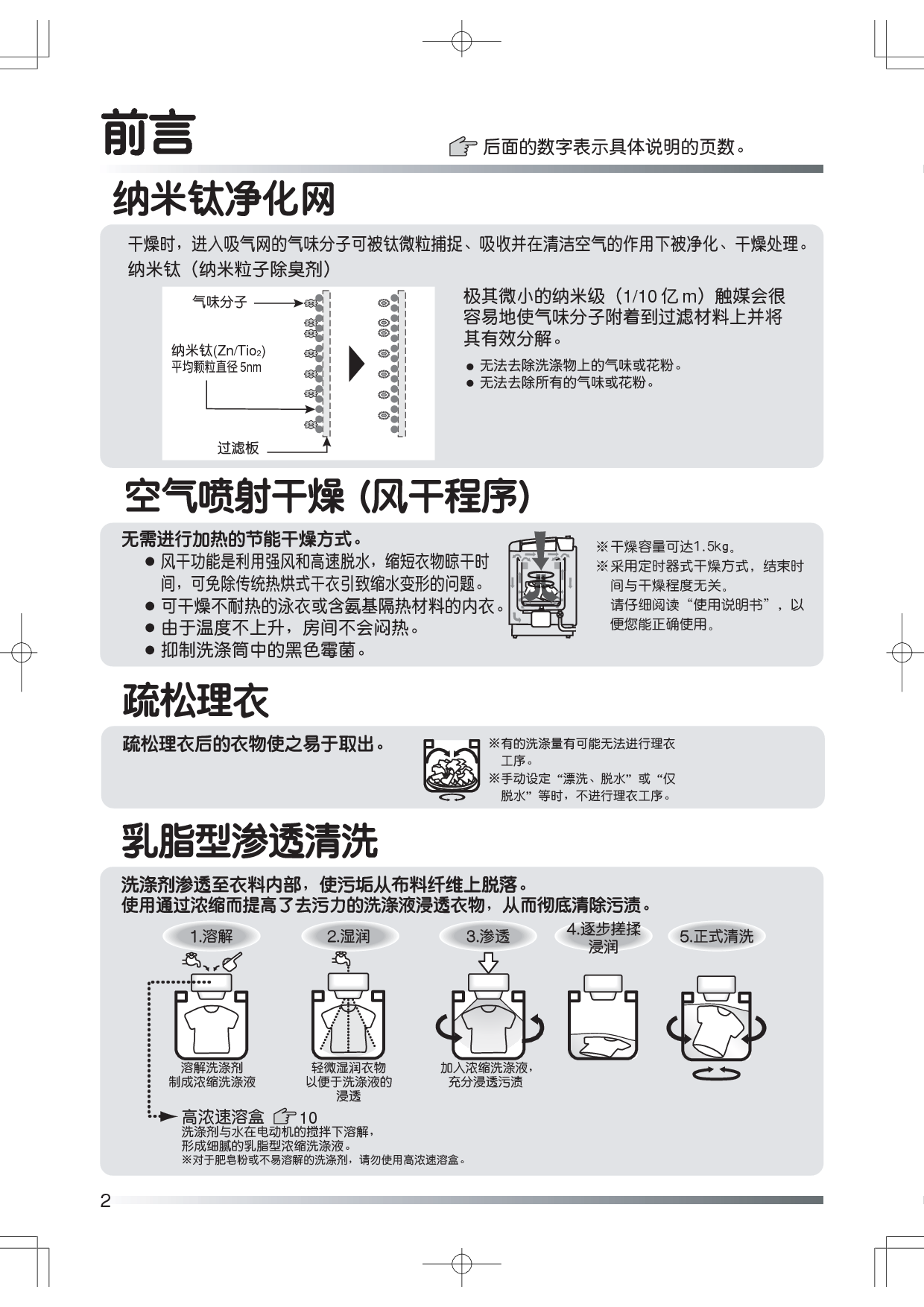 日立 Hitachi XQB52-KP 使用说明书 第1页