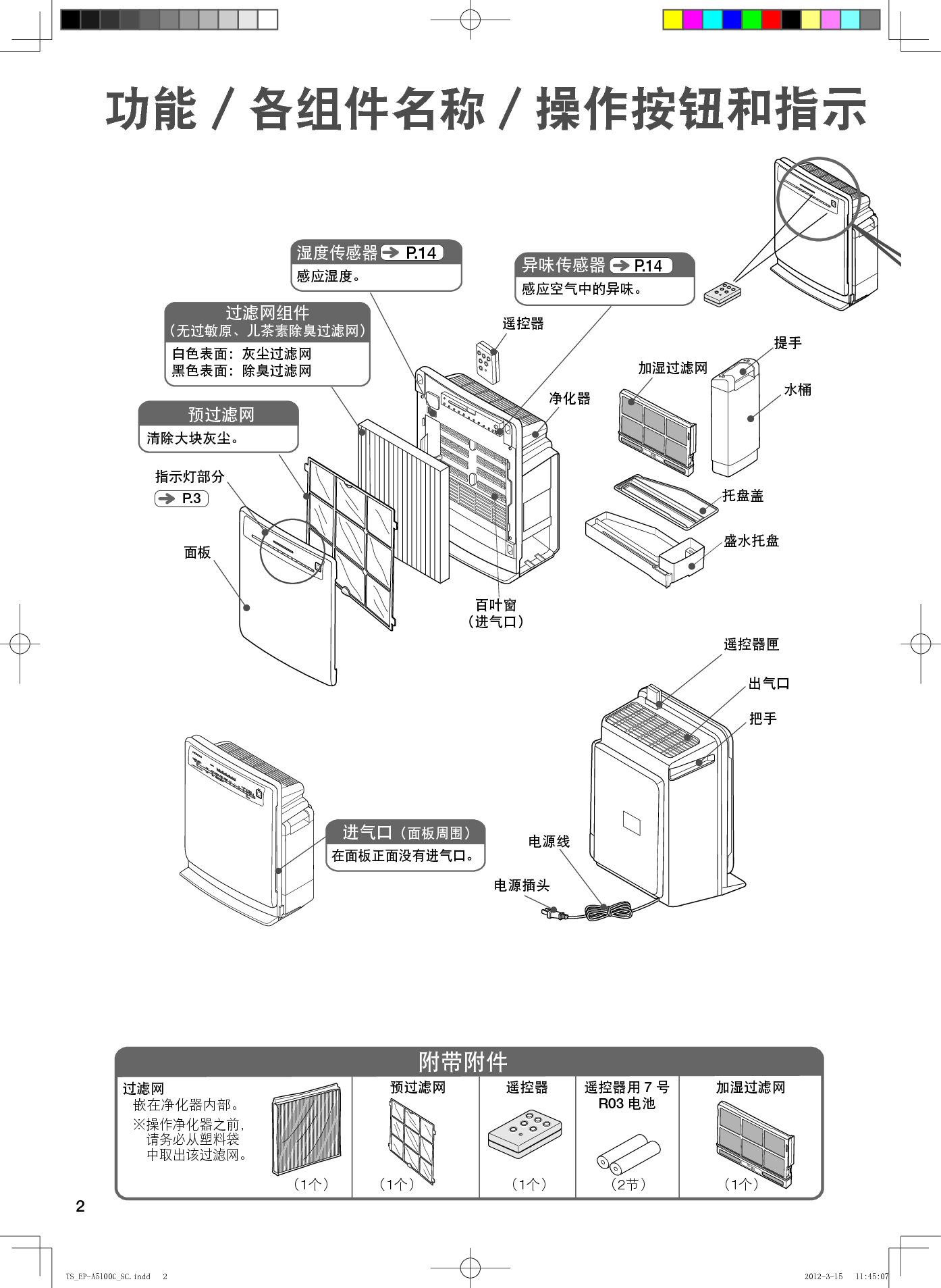 日立 Hitachi EP-A5100C 使用说明书 第1页