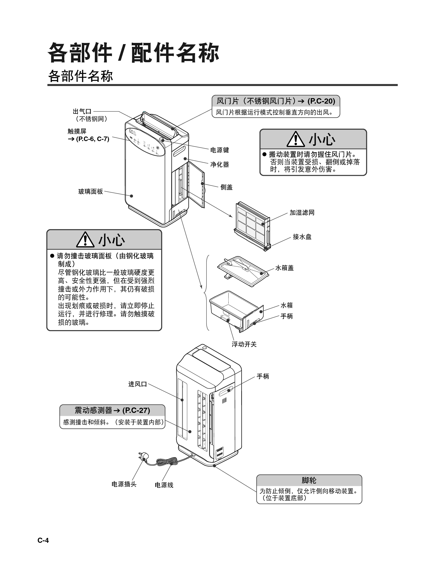 日立 Hitachi EP-A9000 使用手册 第3页