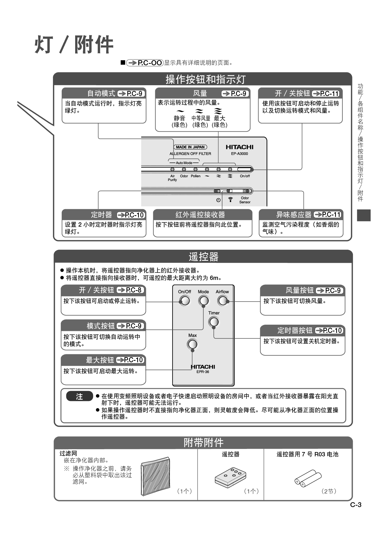 日立 Hitachi EP-A3000 使用手册 第2页