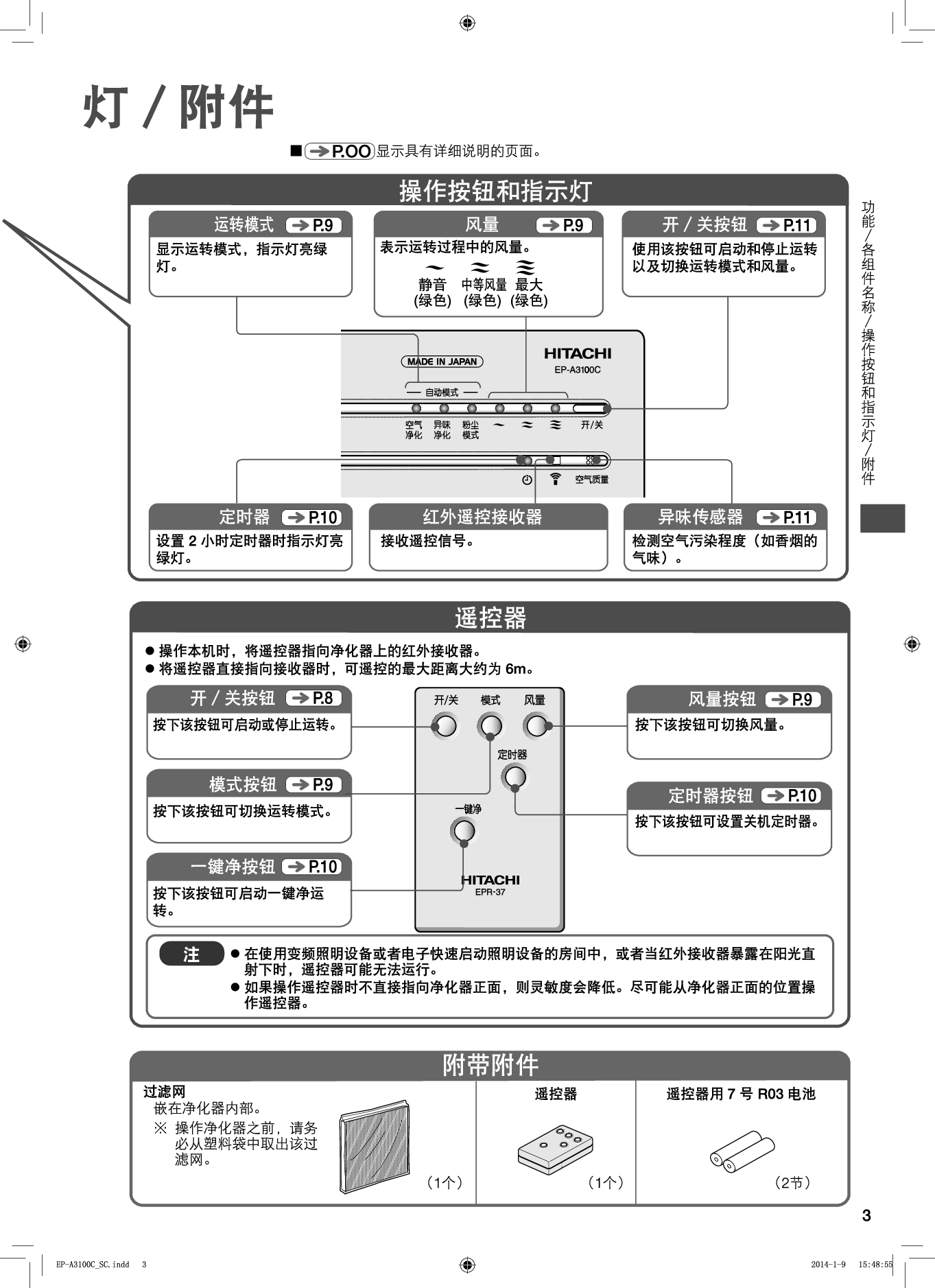 日立 Hitachi EP-A3100C 使用说明书 第2页