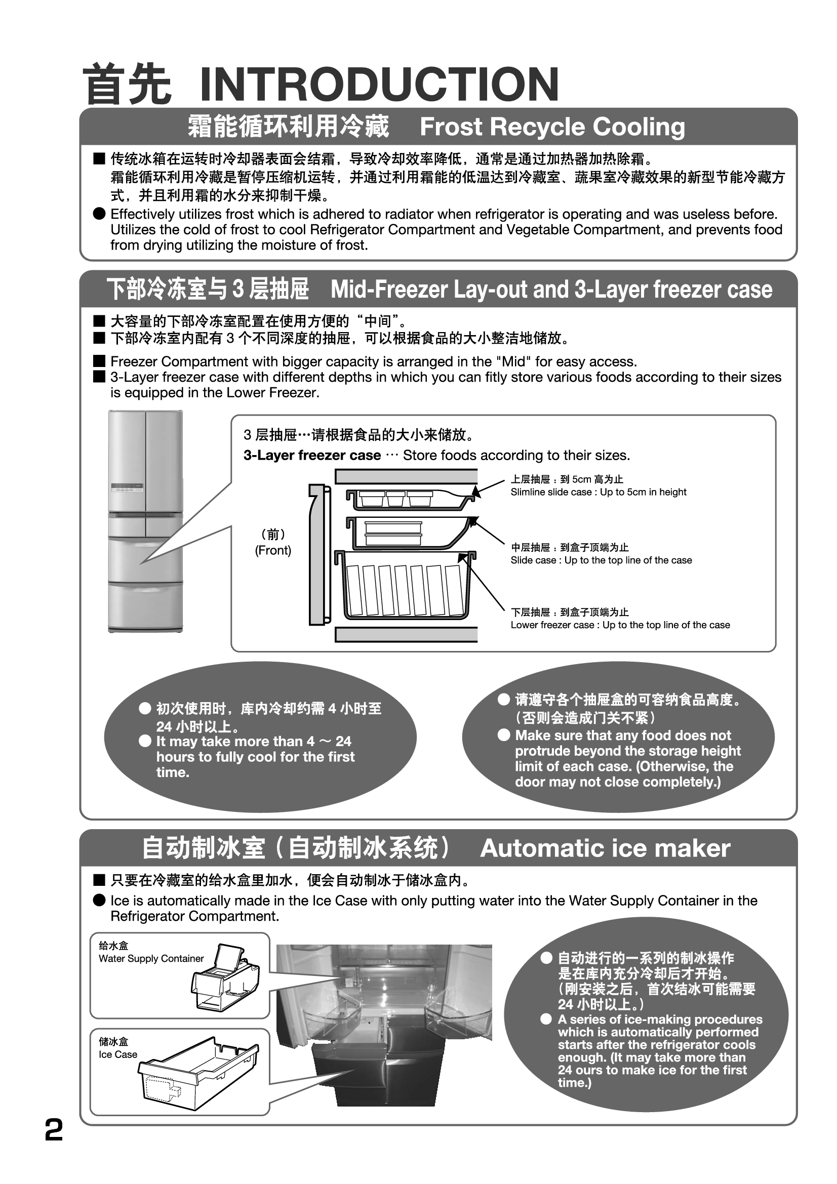日立 Hitachi R-SF42AMC 使用说明书 第1页
