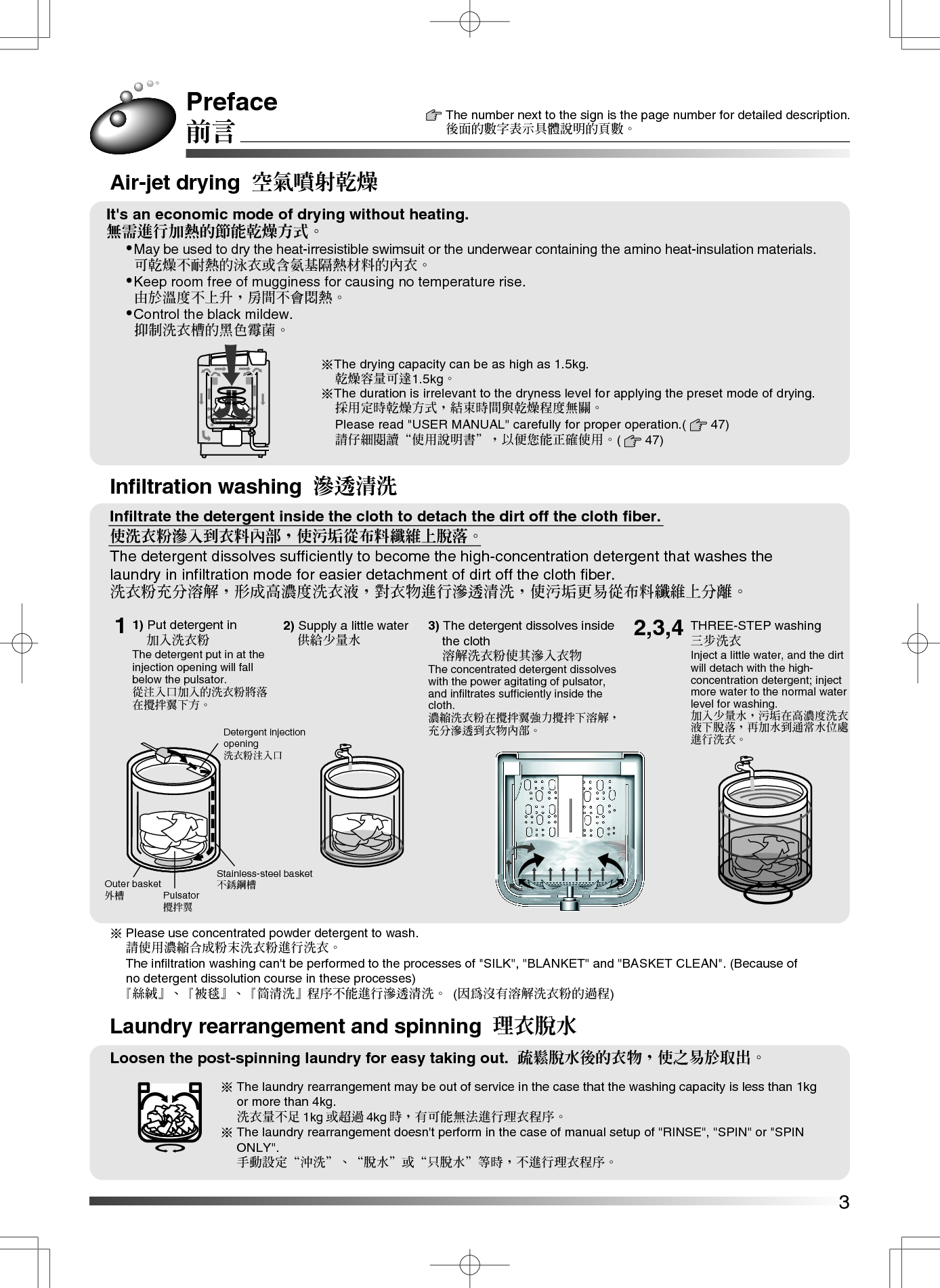 日立 Hitachi AJ-S55GZ 使用说明书 第2页
