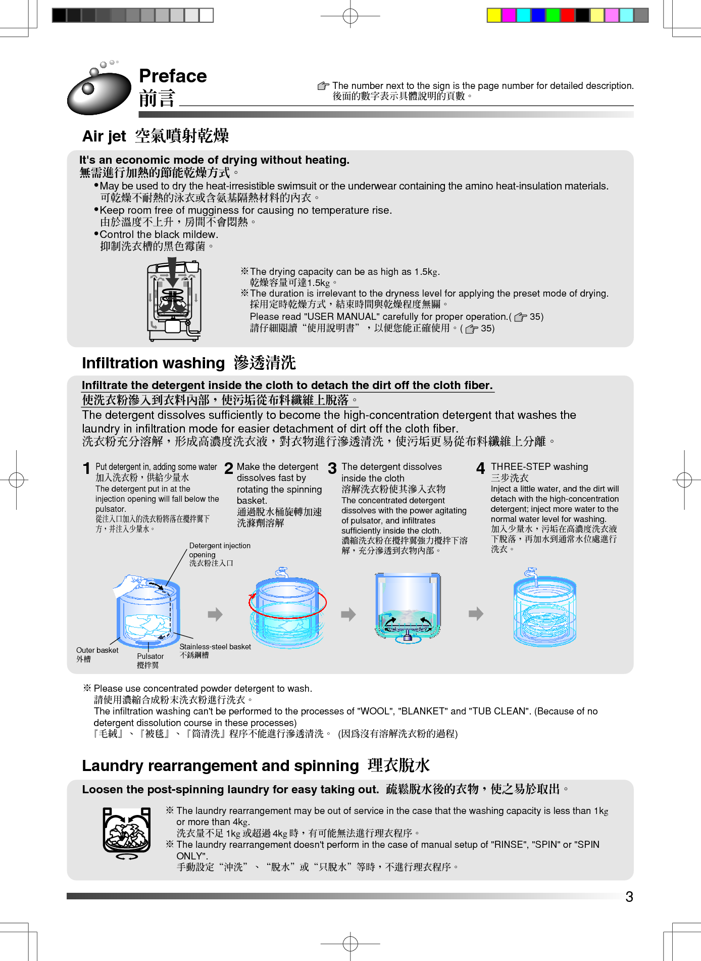 日立 Hitachi AJ-S55KX 使用说明书 第2页