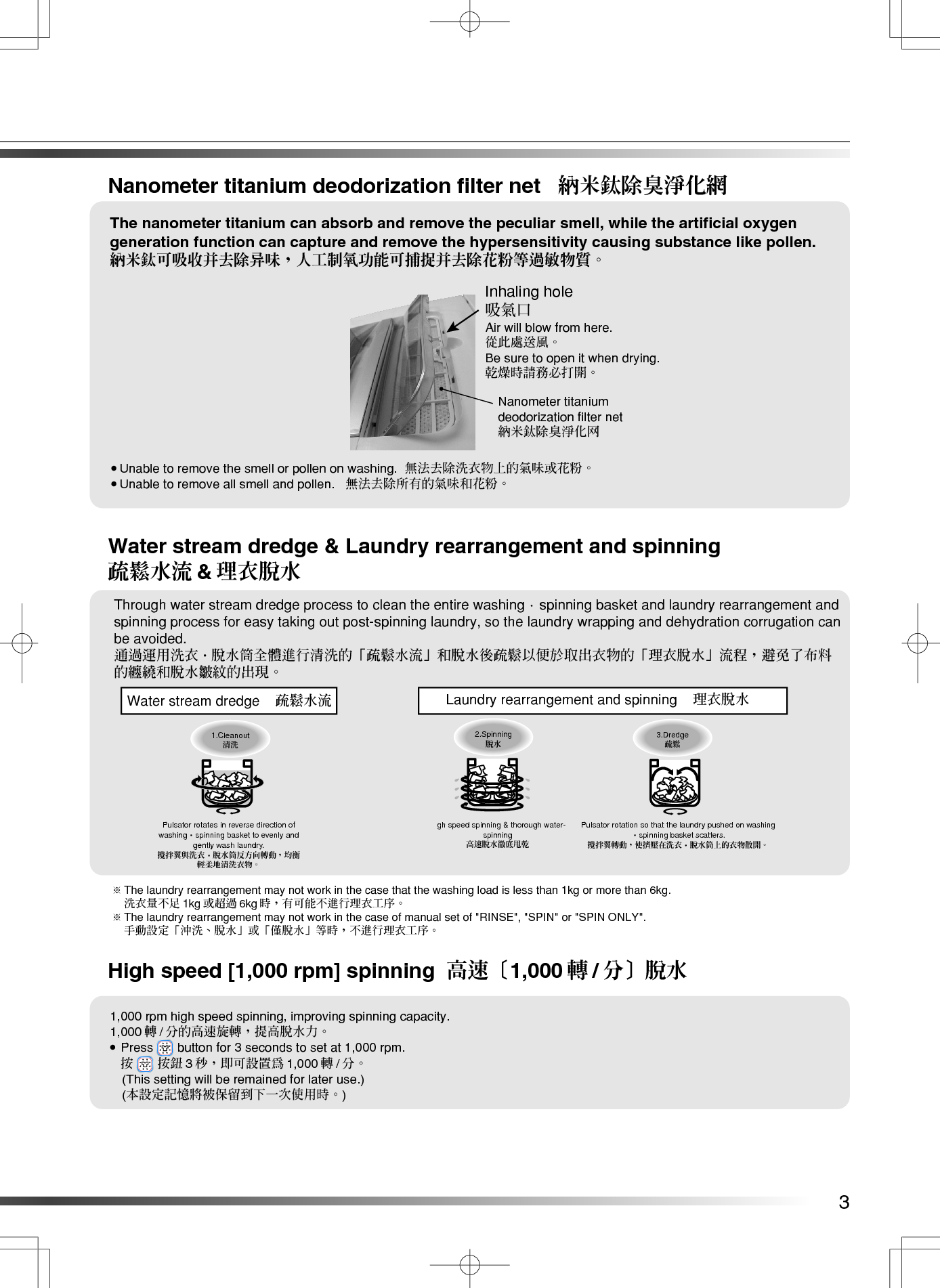 日立 Hitachi BW-S70G 使用说明书 第2页