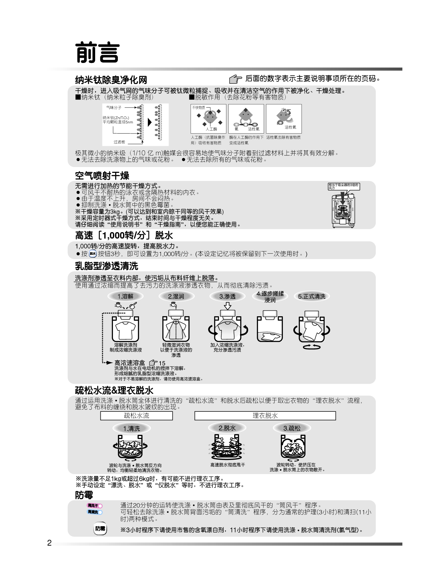 日立 Hitachi XQB80-FX 使用说明书 第1页