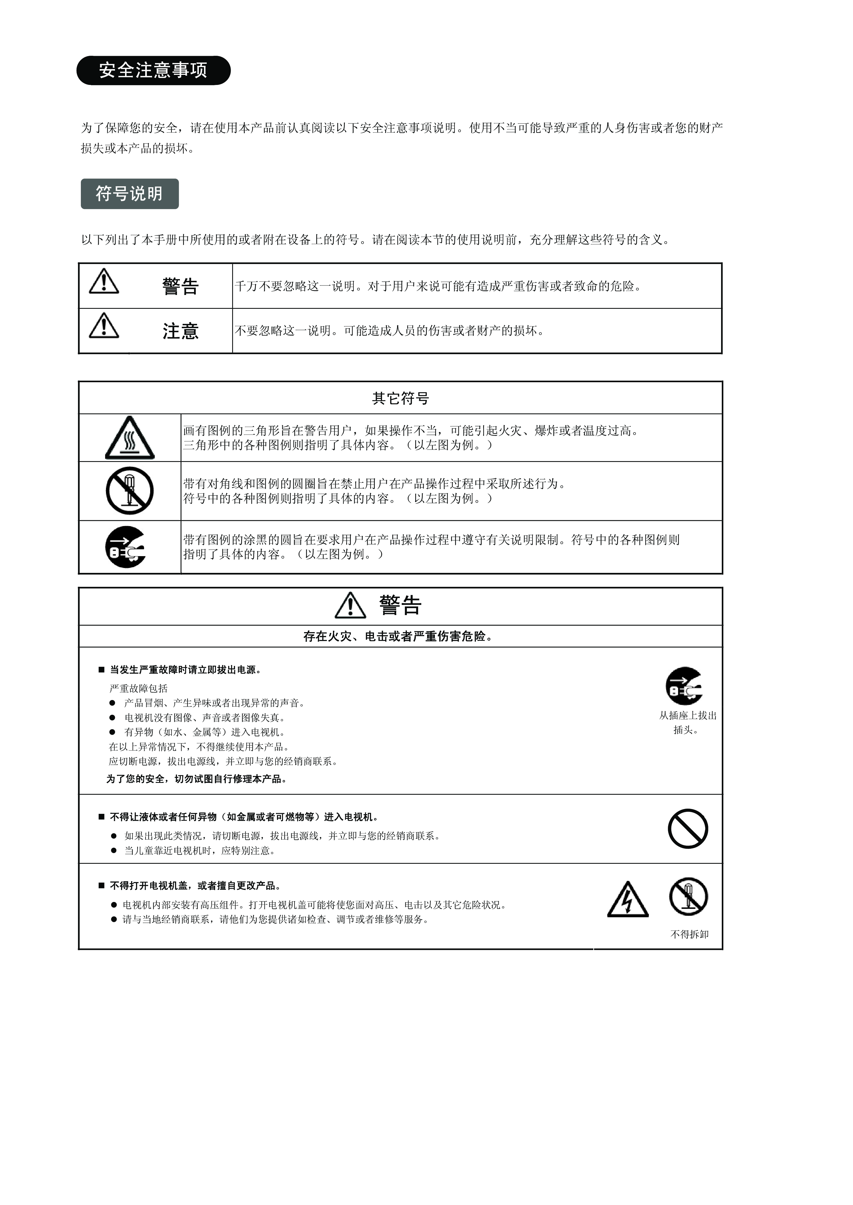 日立 Hitachi P50X101C 用户指南 第2页