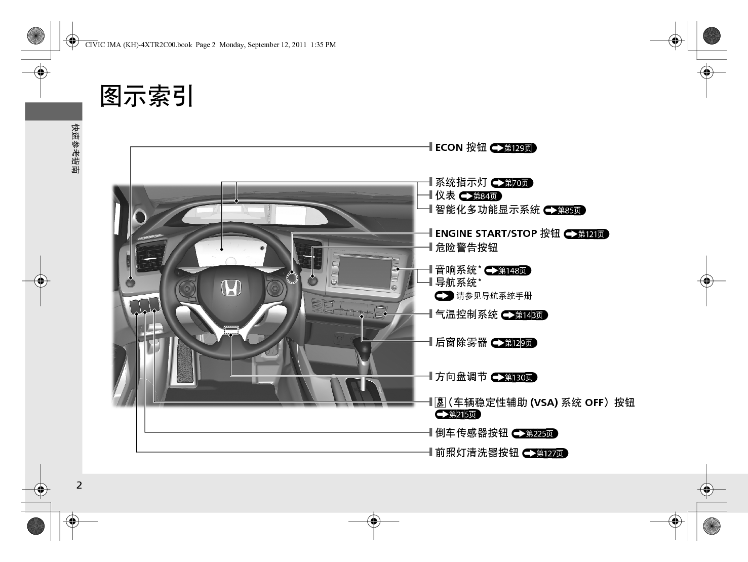 本田 Honda CIVIC 思域 2011 用户手册 第2页