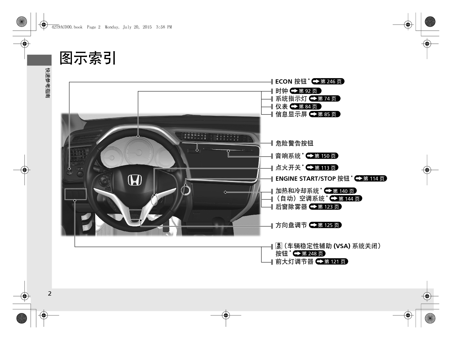 本田 Honda CITY 锋范 2016 用户手册 第2页