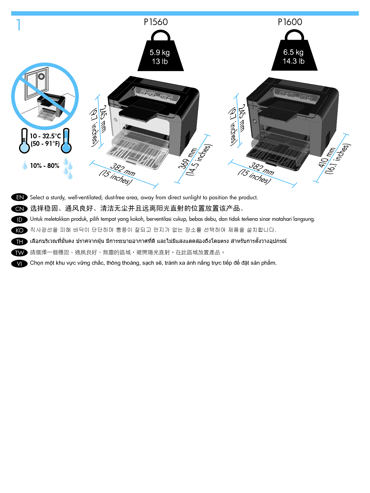 惠普 HP LaserJet Professional P1566 快速入门指南 第1页