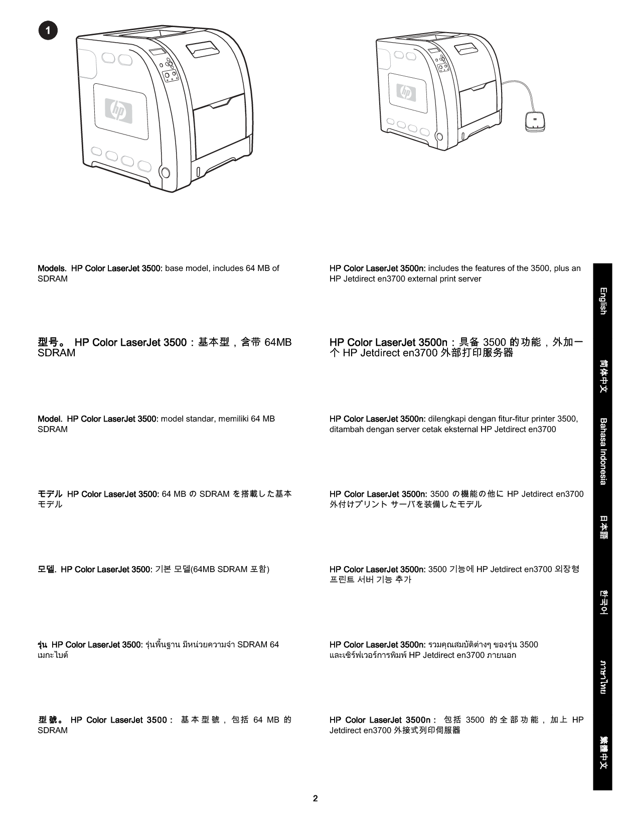惠普 HP Color LaserJet 3500 快速入门指南 第2页
