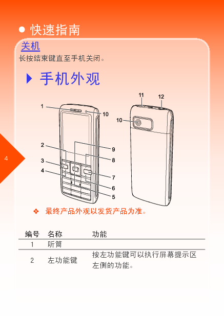 华为 Huawei U3100 快速用户指南 第3页