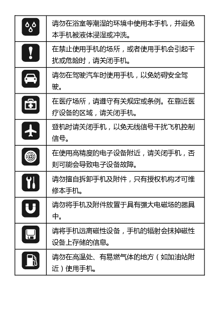 华为 Huawei C5736 用户指南 第2页